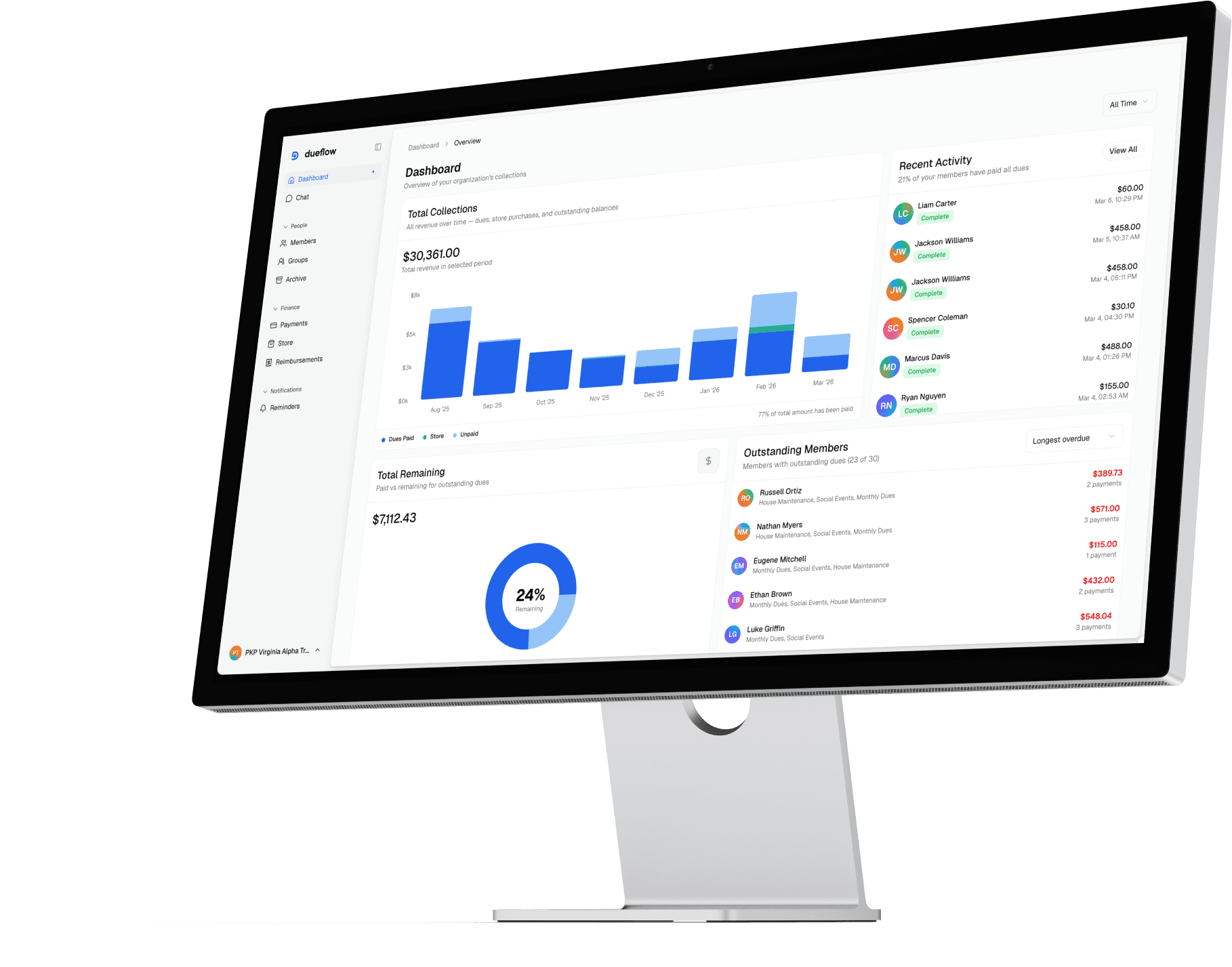 Dueflow dashboard — dues tracking, payments, and member management